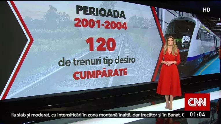 CFR Calatori nu a mai cumparat trenuri noi din anul 2008